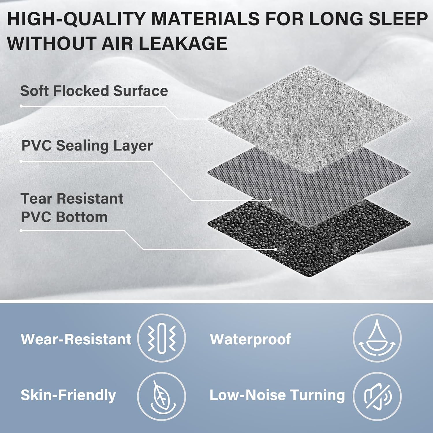 Coverado Car Air Mattress