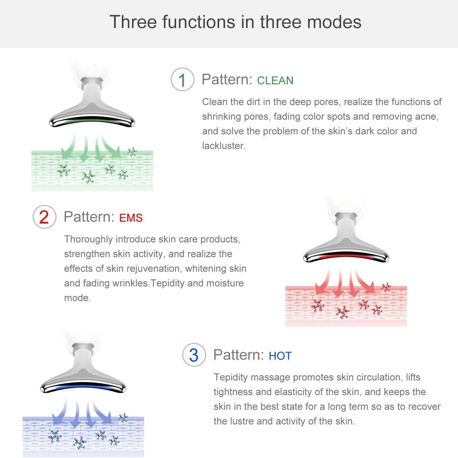 Wrinkle Removal Device for Neck Face