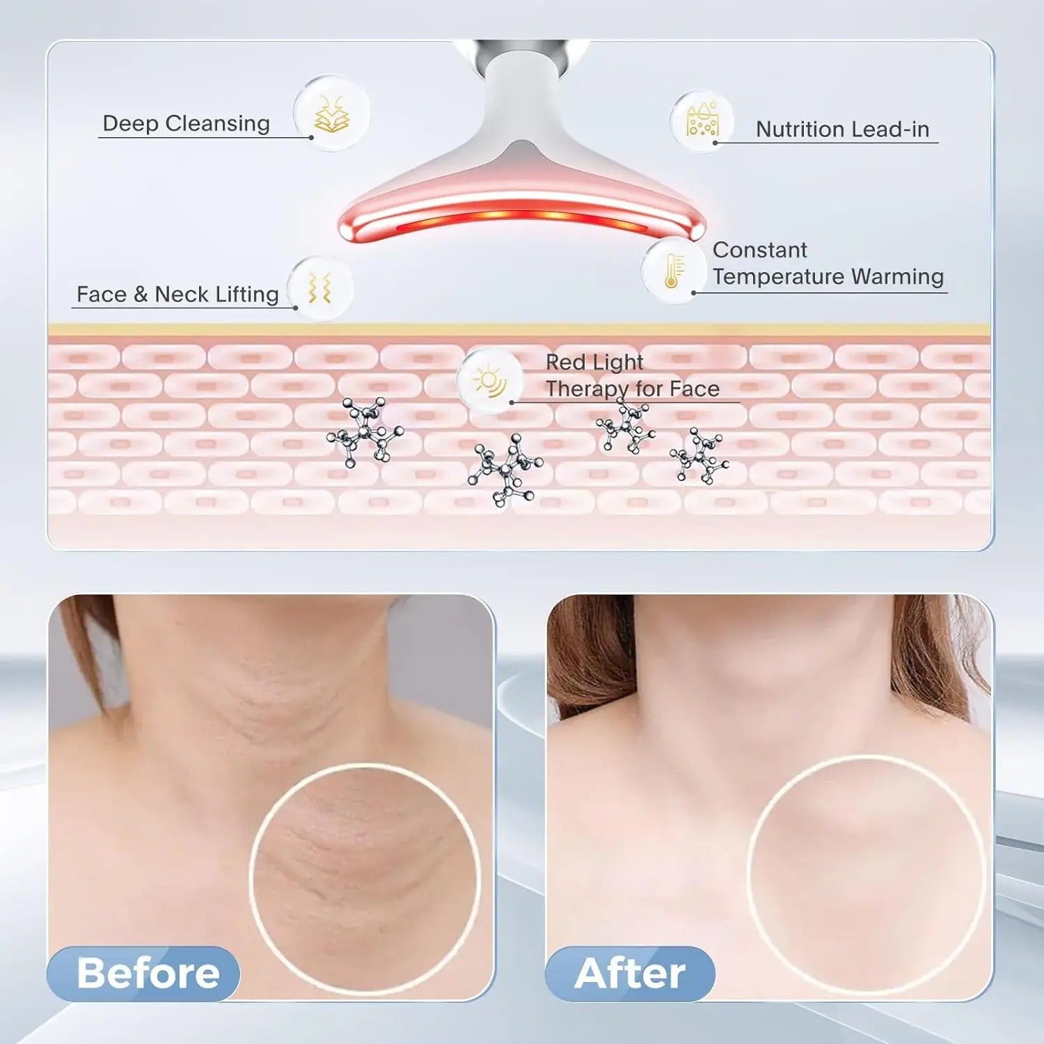 Wrinkle Removal Device for Neck Face